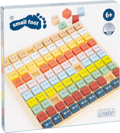 Kunterbuntes 1 x 1 „Educate“ | small foot®